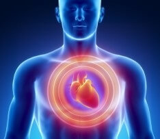 Причины, симптомы и лечение ишемической болезни сердца